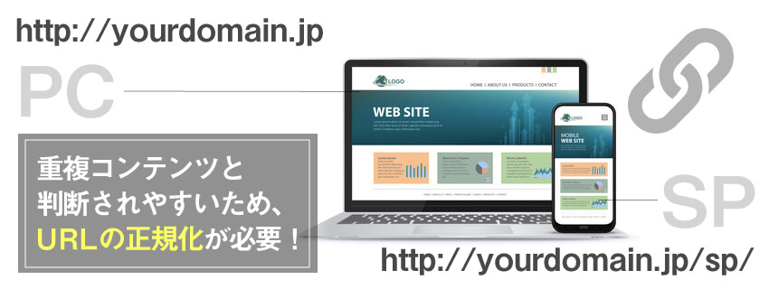 スマホとPCにおけるサイトURLが異なるとき