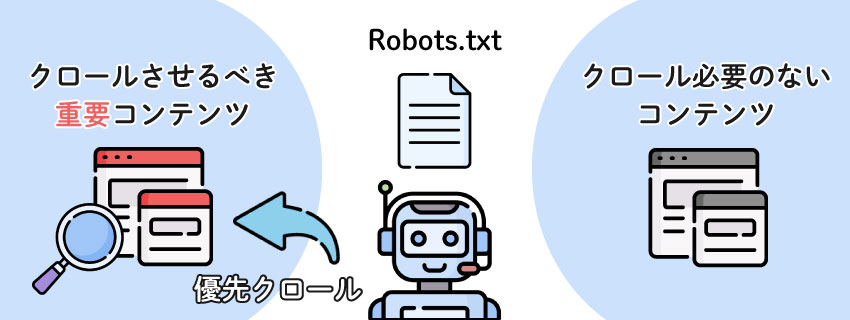 robots txtとは？