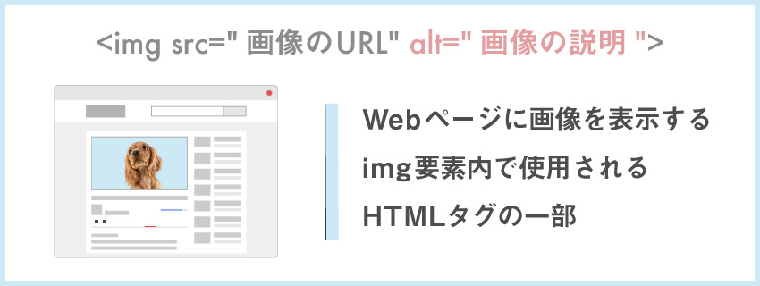 alt属性とは？