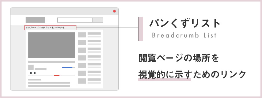 パンくずリストとは？どんな目的がある？