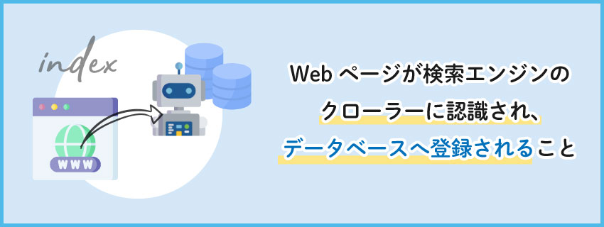 そもそもインデックスとは？