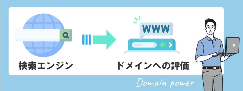 SEOに効果的？ドメインパワーとは