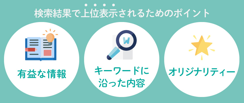 【基礎】SEOライティングとは？押さえたいポイント