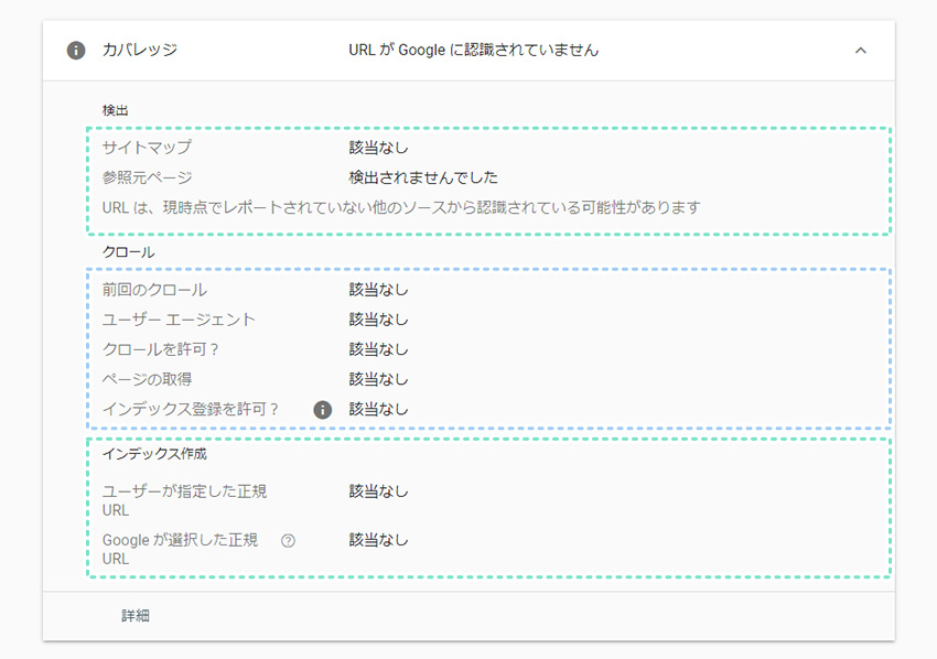 検査したURLのステータスが表示