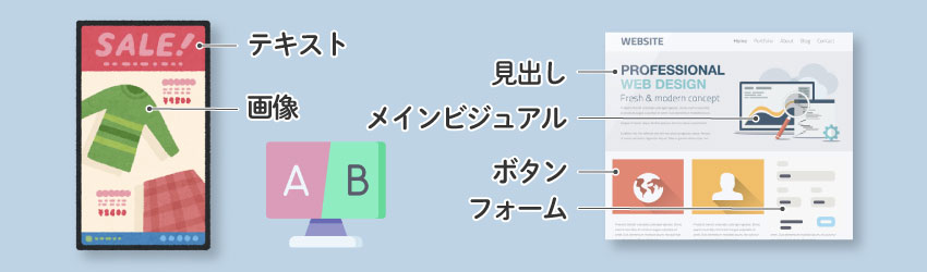 A／Bテストの対象とテスト方法