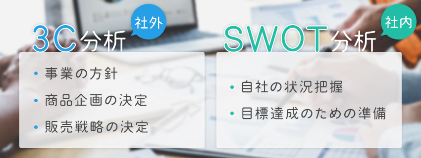 「3C分析」と「SWOT分析」の違い