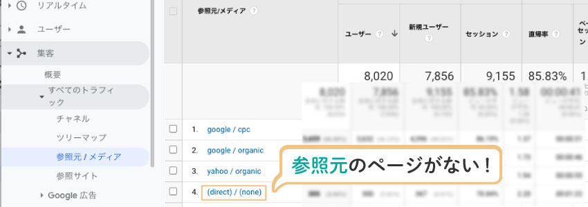 Googleアナリティクスで表示される「direct/none」とは？