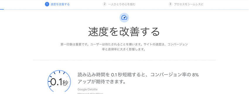 （5）読み込み時間の短縮によって期待される効果を確認する