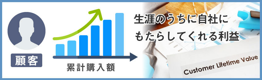 LTV（Life Time Value）とは？