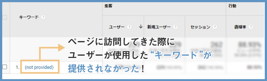 Googleアナリティクスで表示される「not provided」の意味とは？