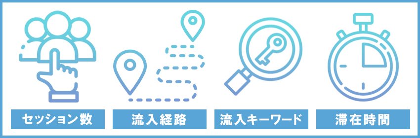 競合サイト分析の方法