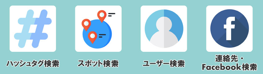 インスタグラムの主な検索方法4つ