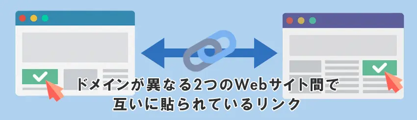 相互リンクとは？