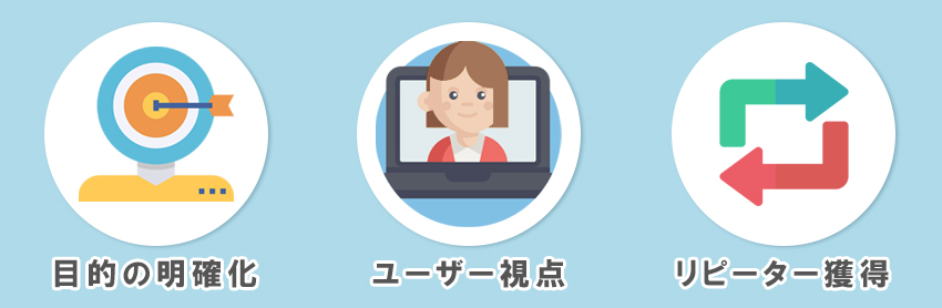 プロモーションを成功に導く3つのポイント