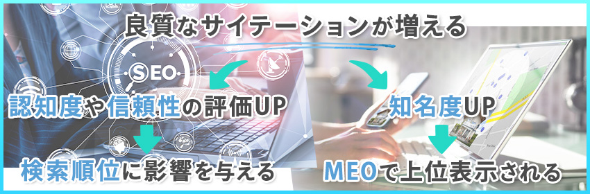 サイテーションのSEO・MEO効果