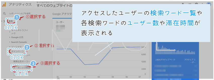 Googleアナリティクスを使った検索ワードの調べ方