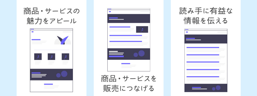 記事LPと記事・LPとの違い