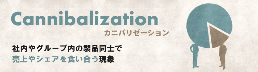 カニバリゼーションとは？