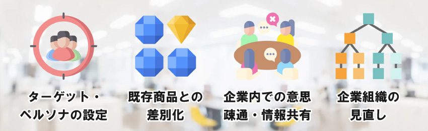 カニバリゼーションを事前に防ぐための対策