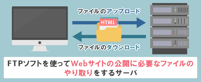 FTPサーバとは？