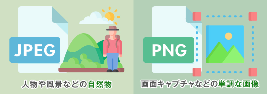 【形式】容量が軽くメジャーなJPEG・PNGに変換する