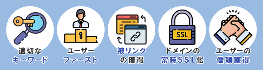 検索順位を上げるSEO対策の方法5選