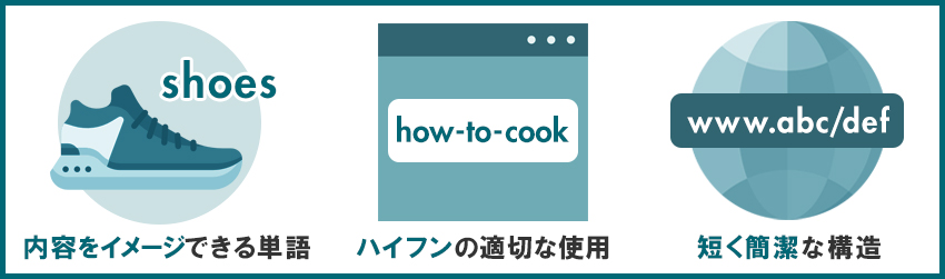 SEO対策に必須！Googleが推奨するURL構造