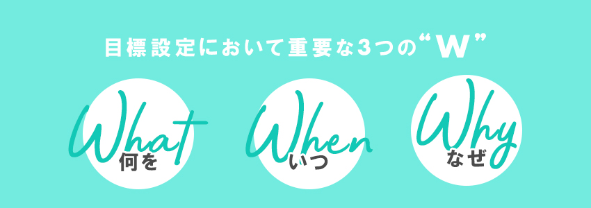 目標設定の方法