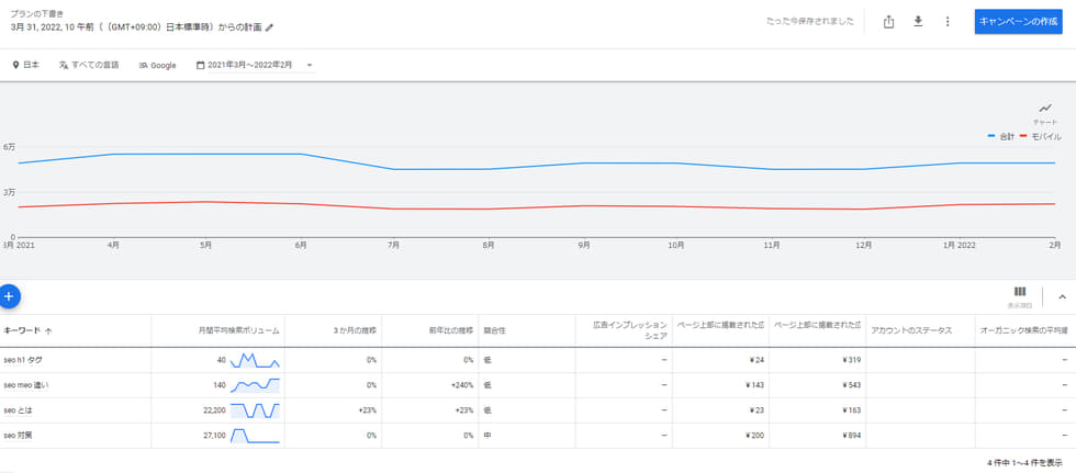 入力画面の確認