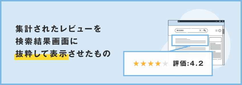 レビュースニペットとは