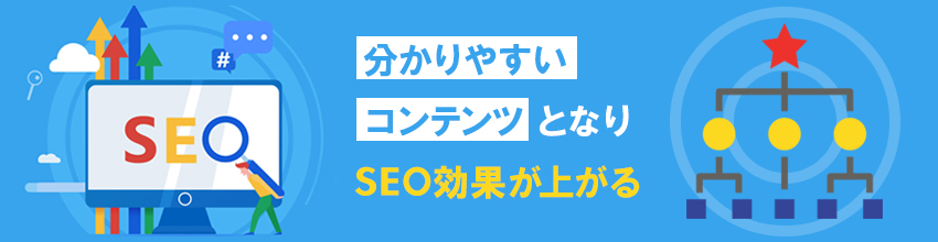 カテゴリー分けがSEOに及ぼす影響