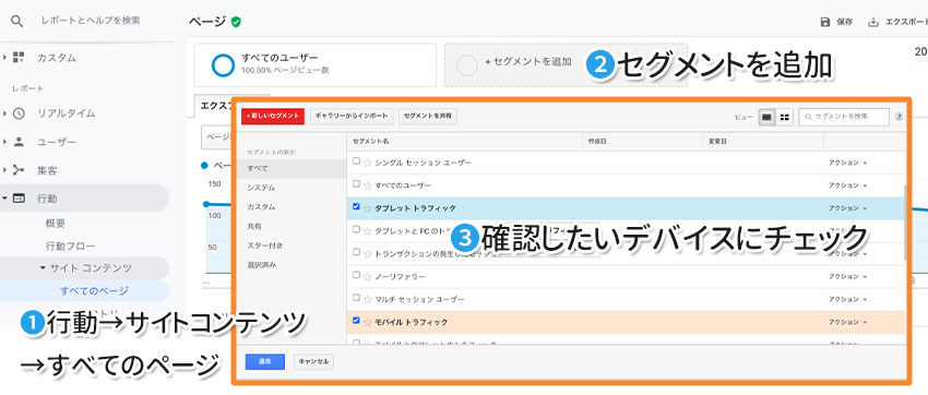 各ページの状況をデバイスごとに確認する