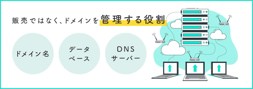 レジストリが担う3つの役割