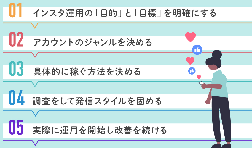 エンゲージメントを最大化するインスタ運用を5ステップで解説