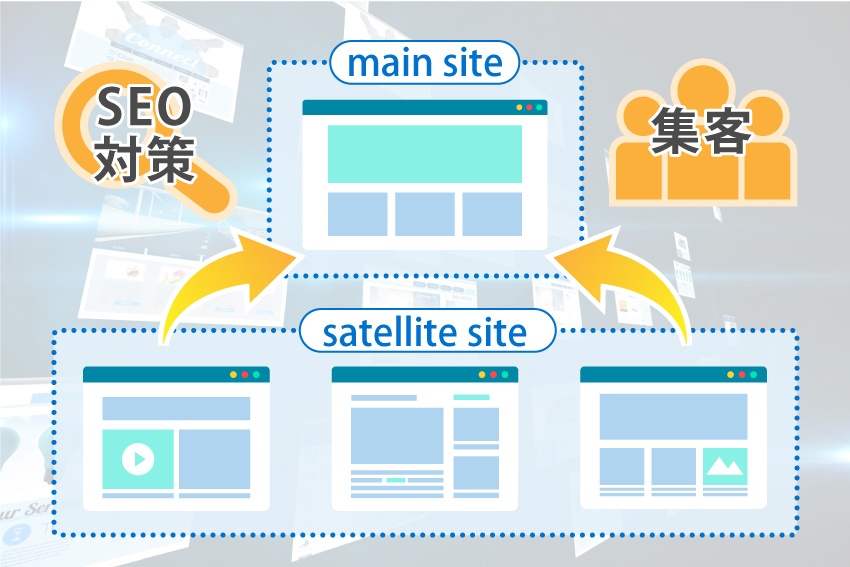 サテライトサイトとは