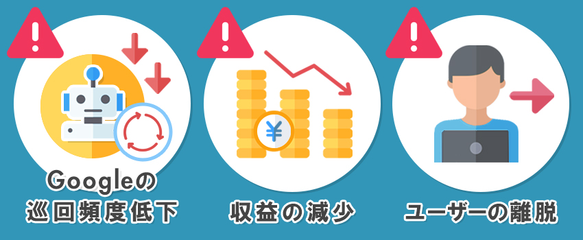 502 Bad Gatewayでの影響