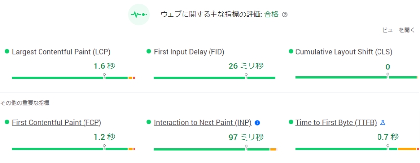 フィールドデータの見方