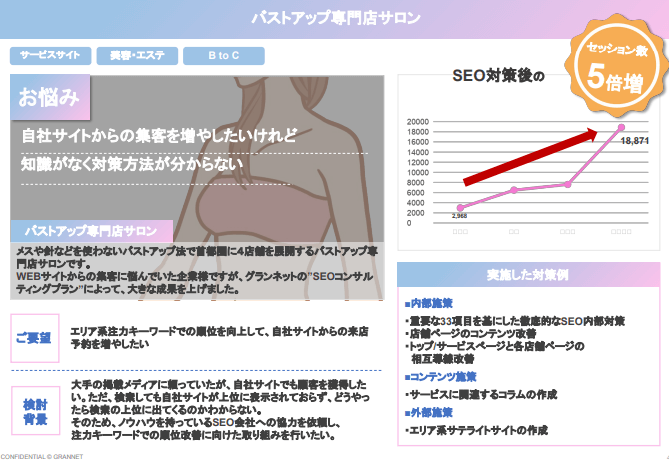 エステ　美容業界　seo