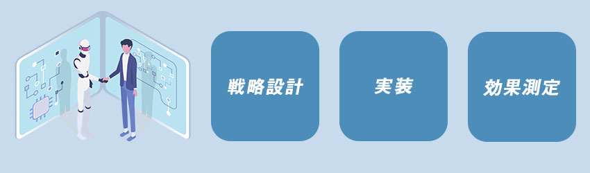 LLMO対策会社とは？
