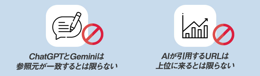 200回の調査で分かった、AIに選ばれる会社と選ばれない会社の違い