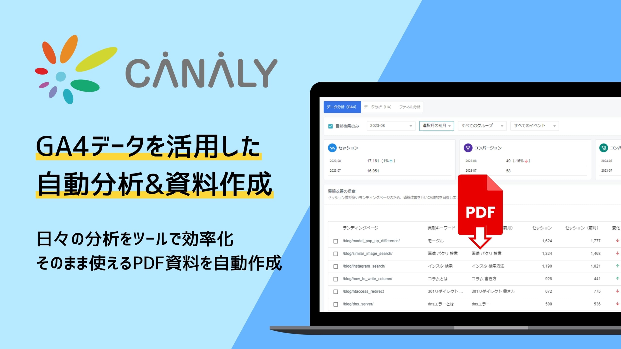 【新機能リリース】CANALYがGA4を活用した自動PDFレポーティングをリリース