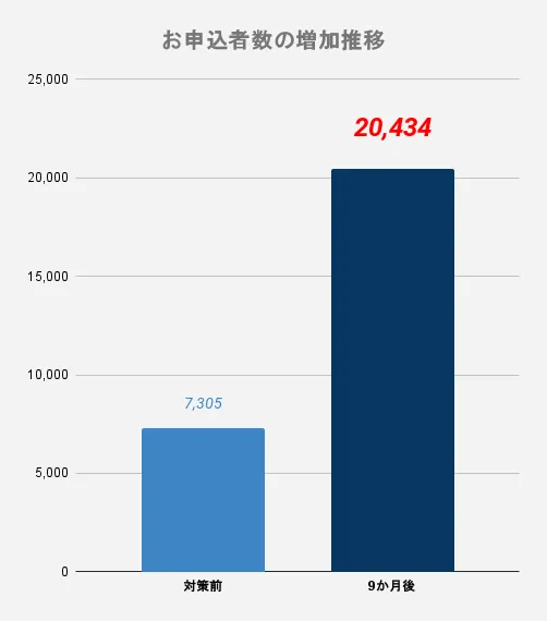 成果_1