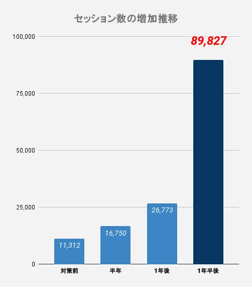 成果_1