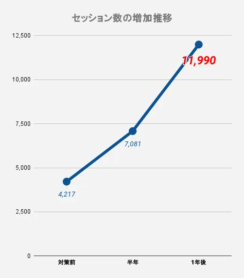 成果_1
