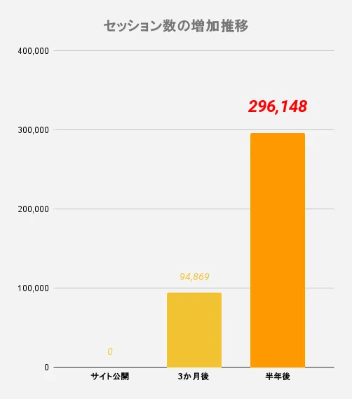 成果_1